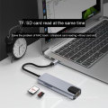 OEM 6 In 1 Usb Type C Hub 4K Hd Mii Card Reader Audio 3.0 Ports Ethernet Lan 3.0 Usb Hub To Rj45 Hub With 1 PD Charging